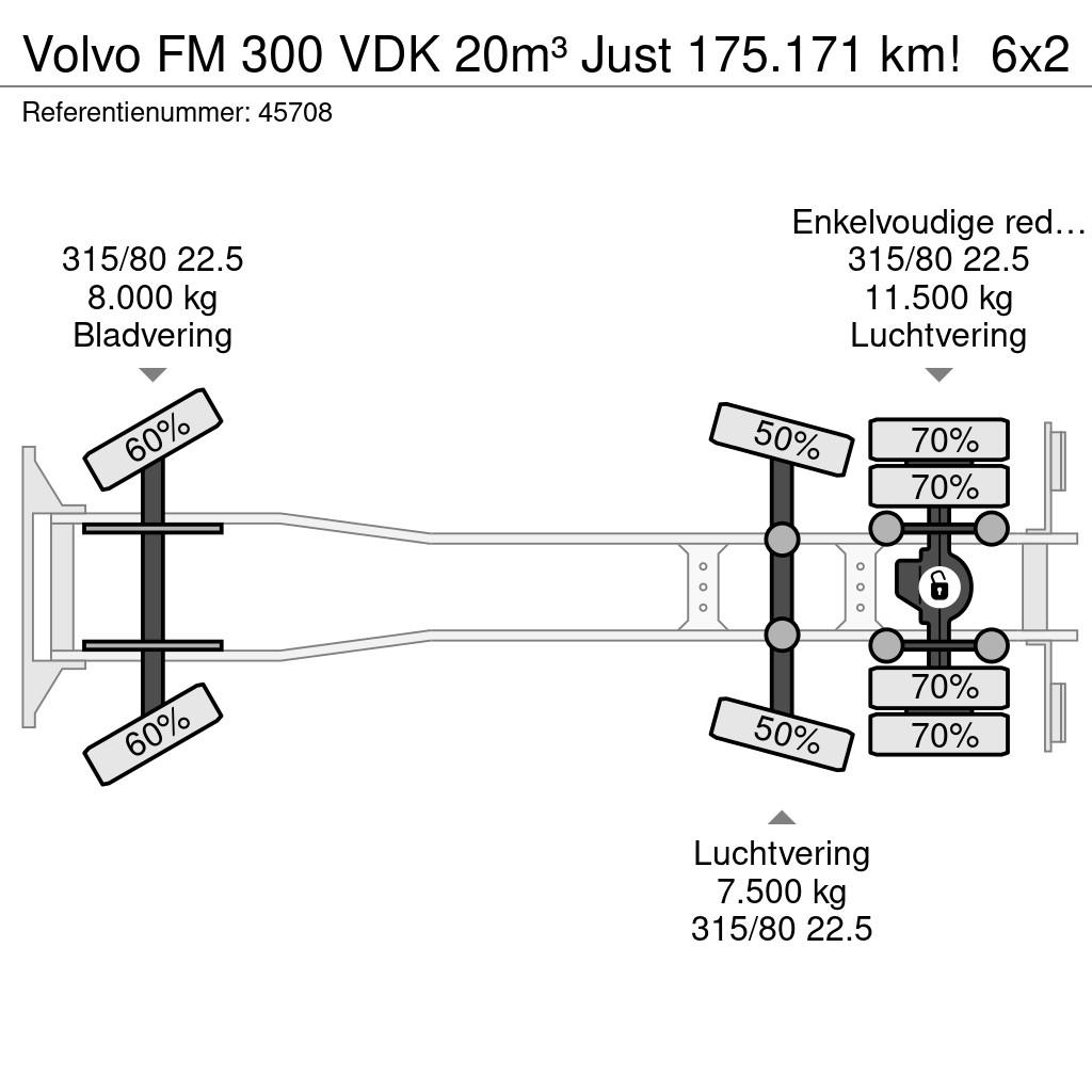 Volvo FM 300 VDK 20m³ Just 175.171 km! Śmieciarki