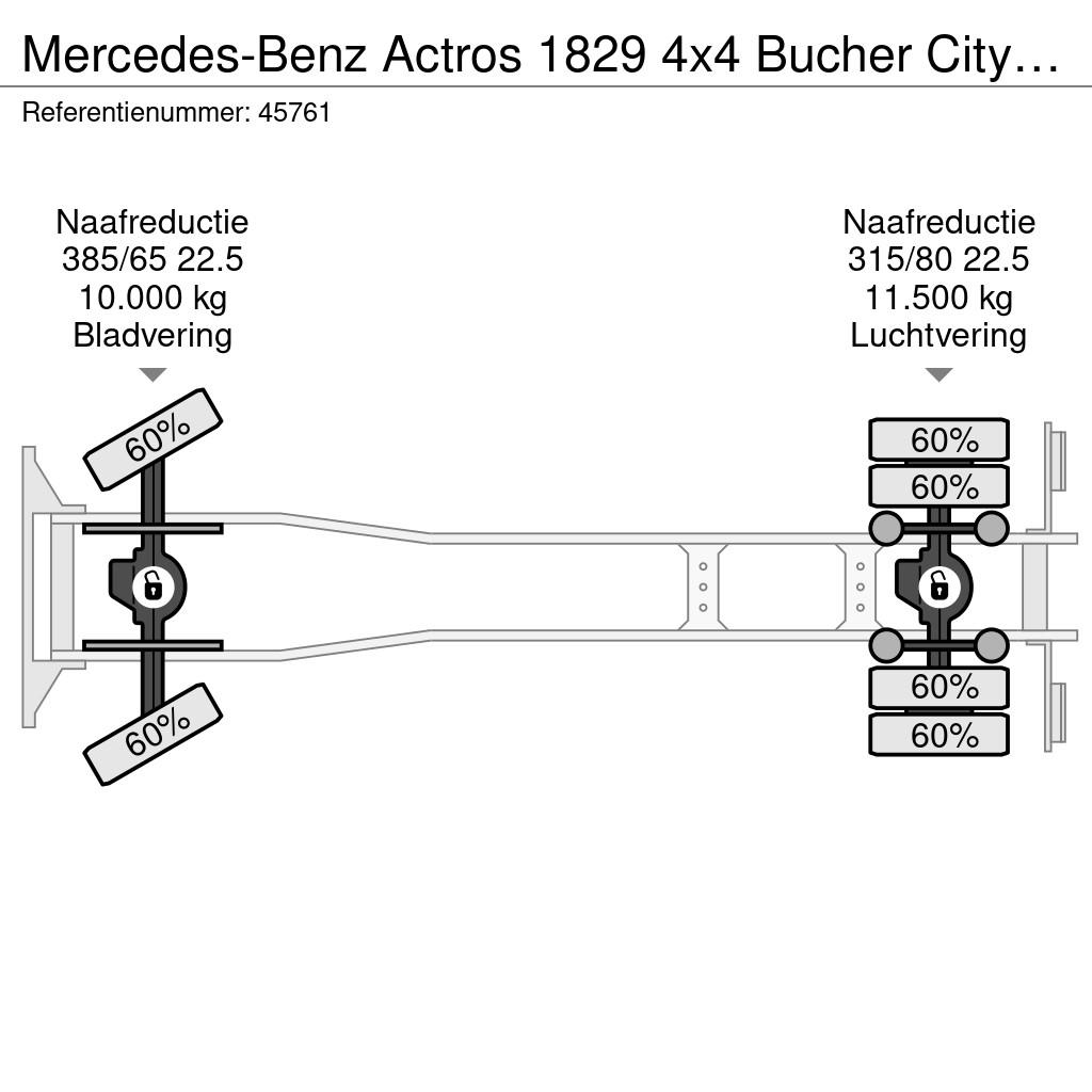 Mercedes-Benz Actros 1829 4x4 Bucher Cityfant 60 Links en rechts Camión de barrendero