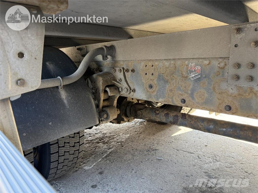 Volvo FL Sanduk kamioni
