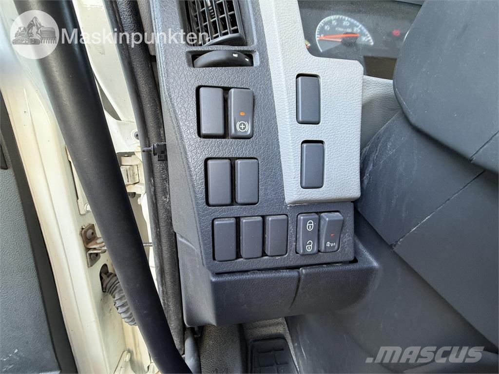 Volvo FL Sanduk kamioni