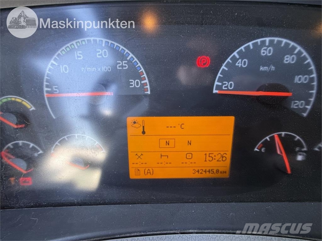 Volvo FL Sanduk kamioni