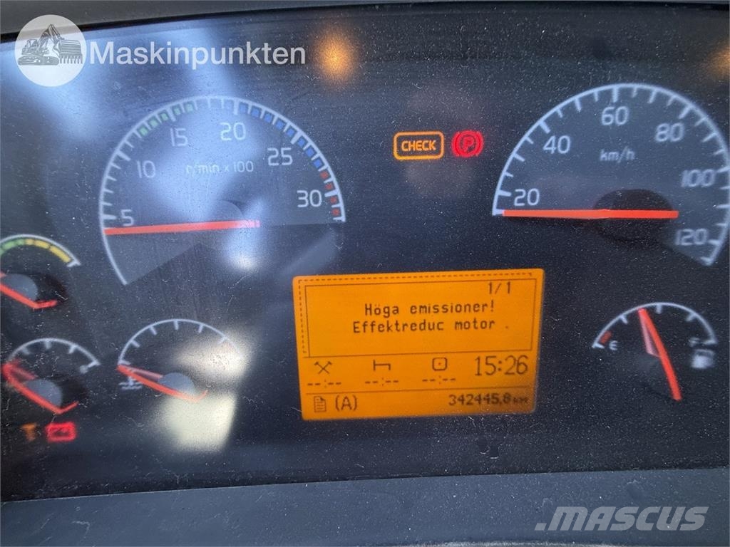 Volvo FL Sanduk kamioni