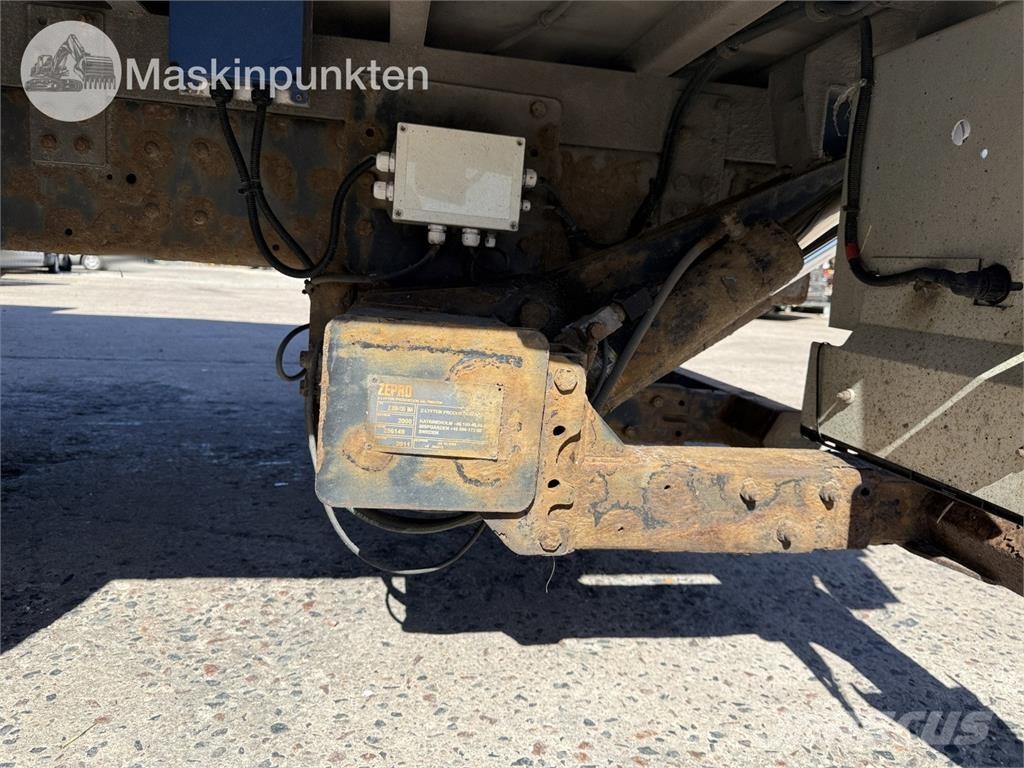 Volvo FL Sanduk kamioni