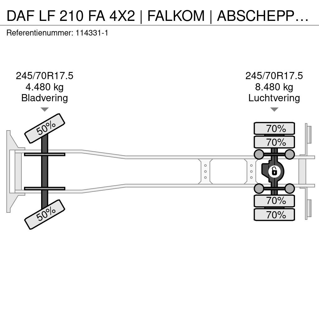 DAF LF 210 FA 4X2 | FALKOM | ABSCHEPP | 2X WINCH | BRI Vehicle transporters