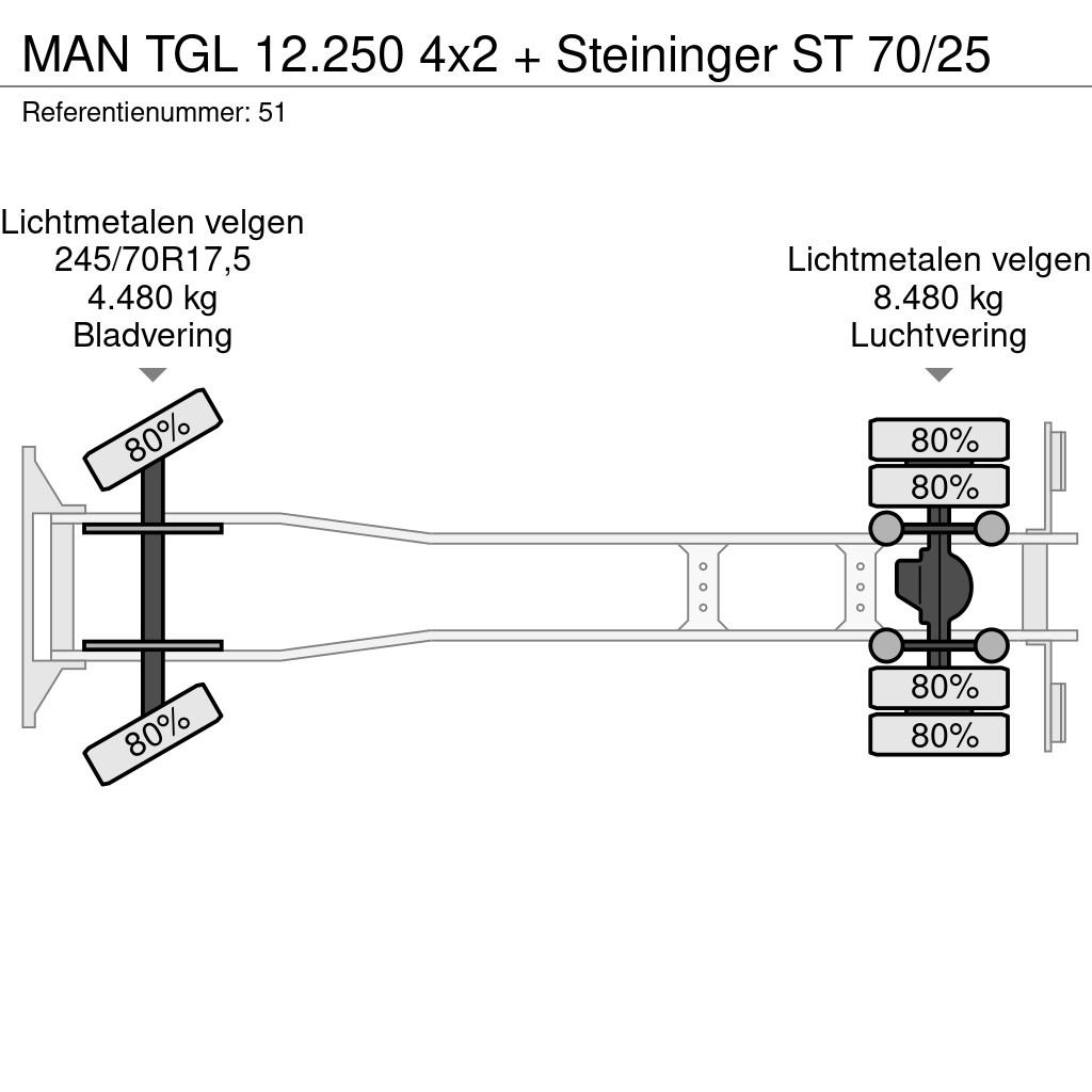MAN TGL 12.250 4x2 + Steininger ST 70/25 Camion cassonati