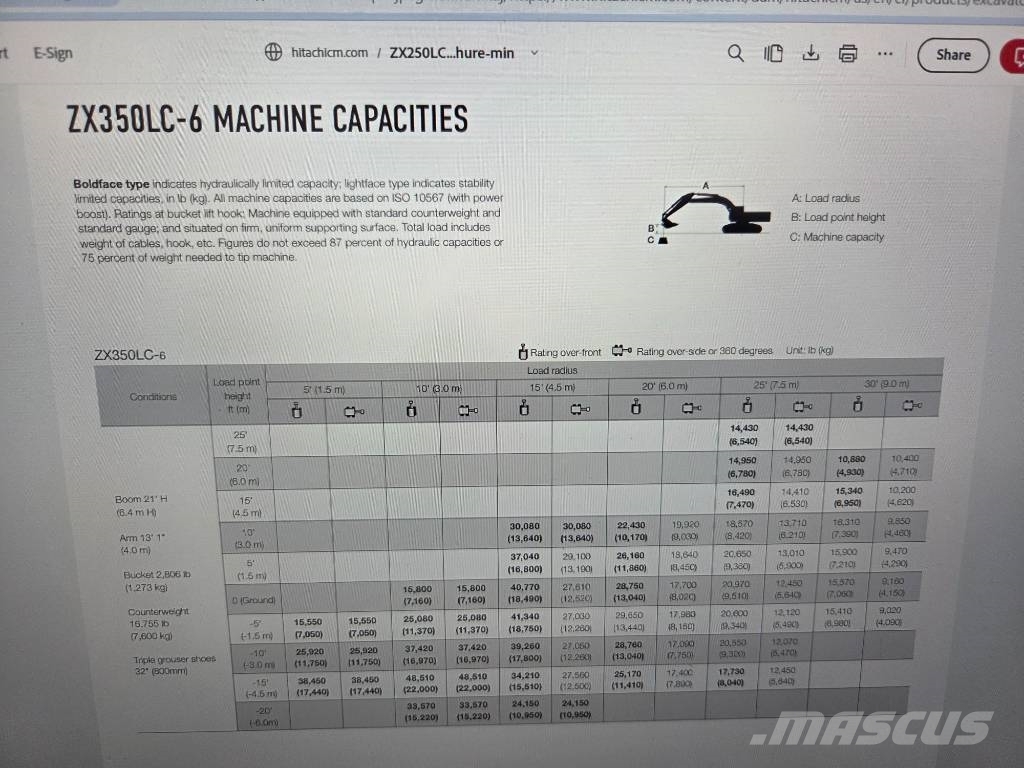Hitachi ZX 350 LC-6, 2019, 12.535h, new bucket 2,2cm Excavatoare pe șenile