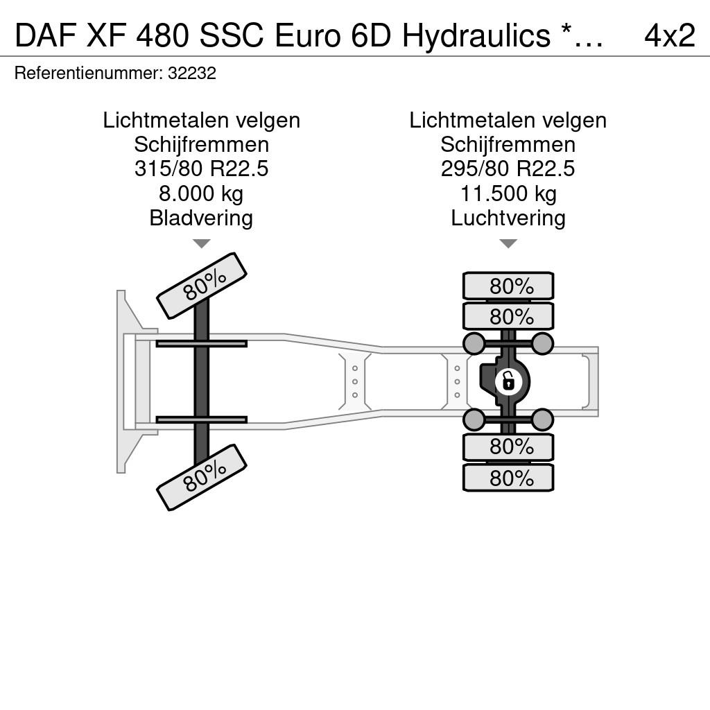 DAF XF 480 SSC Euro 6D Hydraulics * 568 Tkm * Apk * Trekkers
