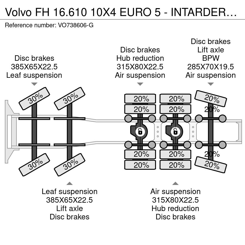 Volvo FH 16.610 10X4 EURO 5 - INTARDER - HYDRAULIC - 145 Τράκτορες