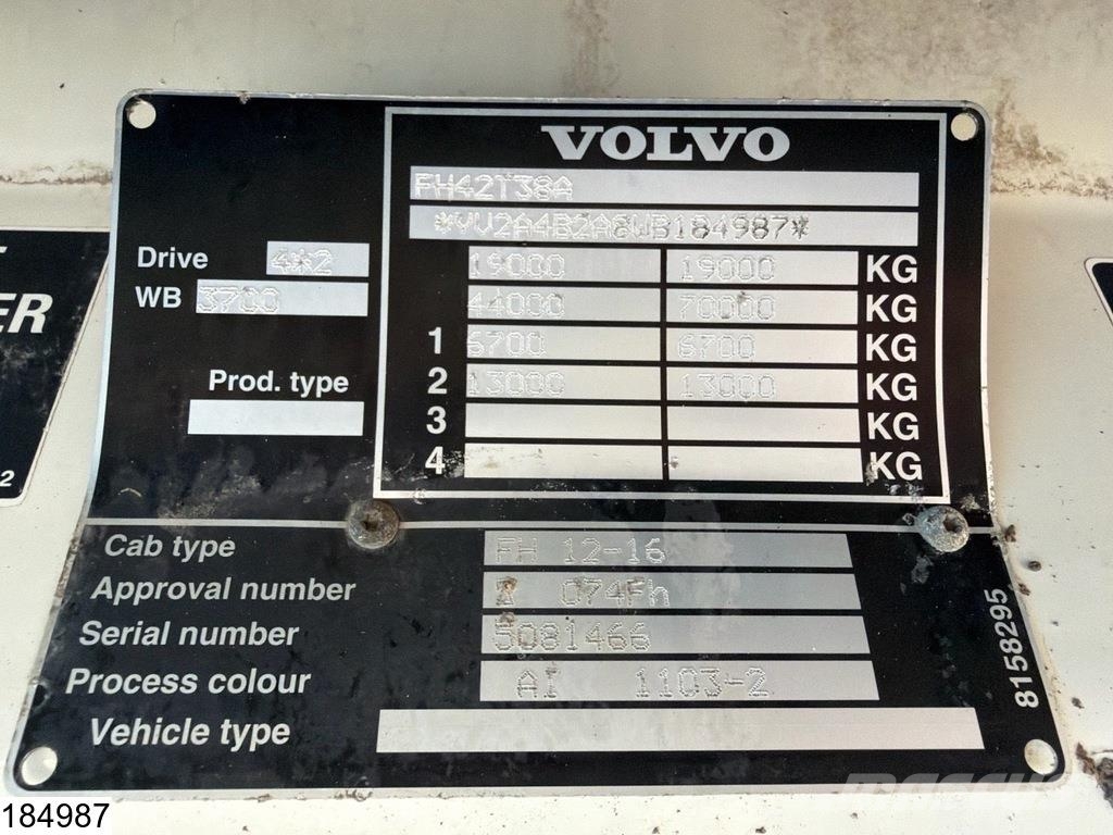 Volvo FH12 380 PTO, Hydrauliek Tractor Units