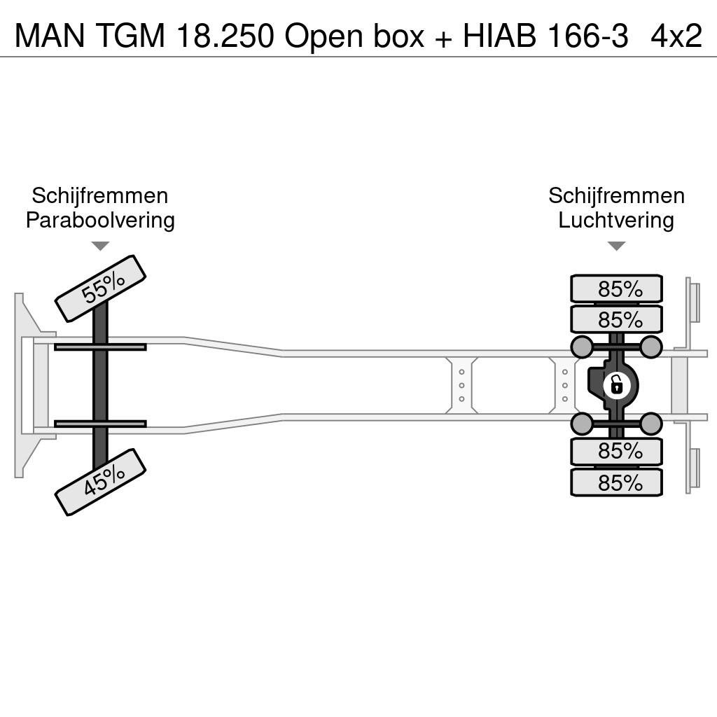 MAN TGM 18.250 Open box + HIAB 166-3 Flakbilar