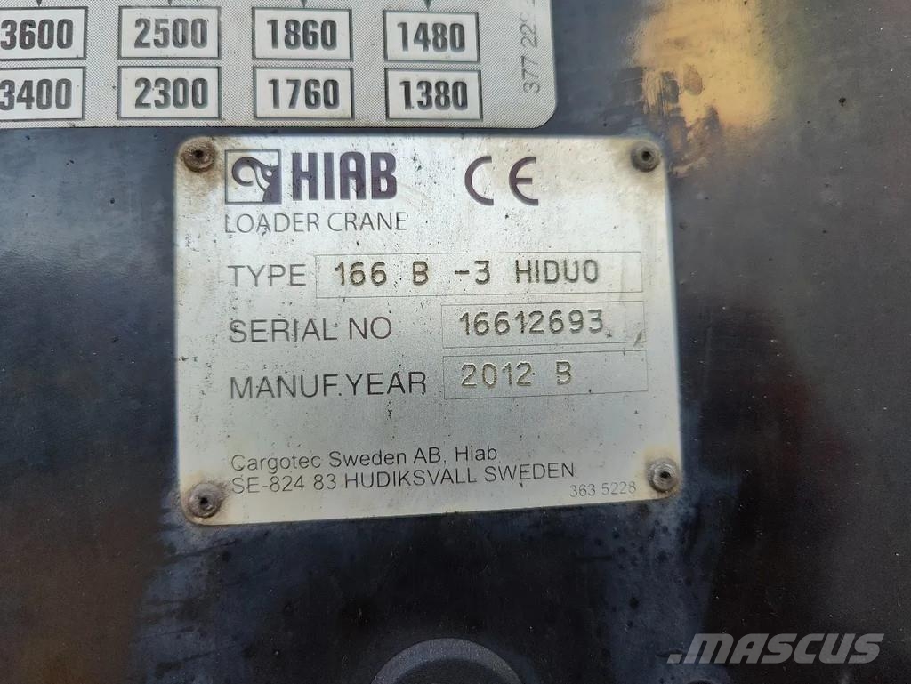 MAN TGM 18.250 Open box + HIAB 166-3 Flakbilar