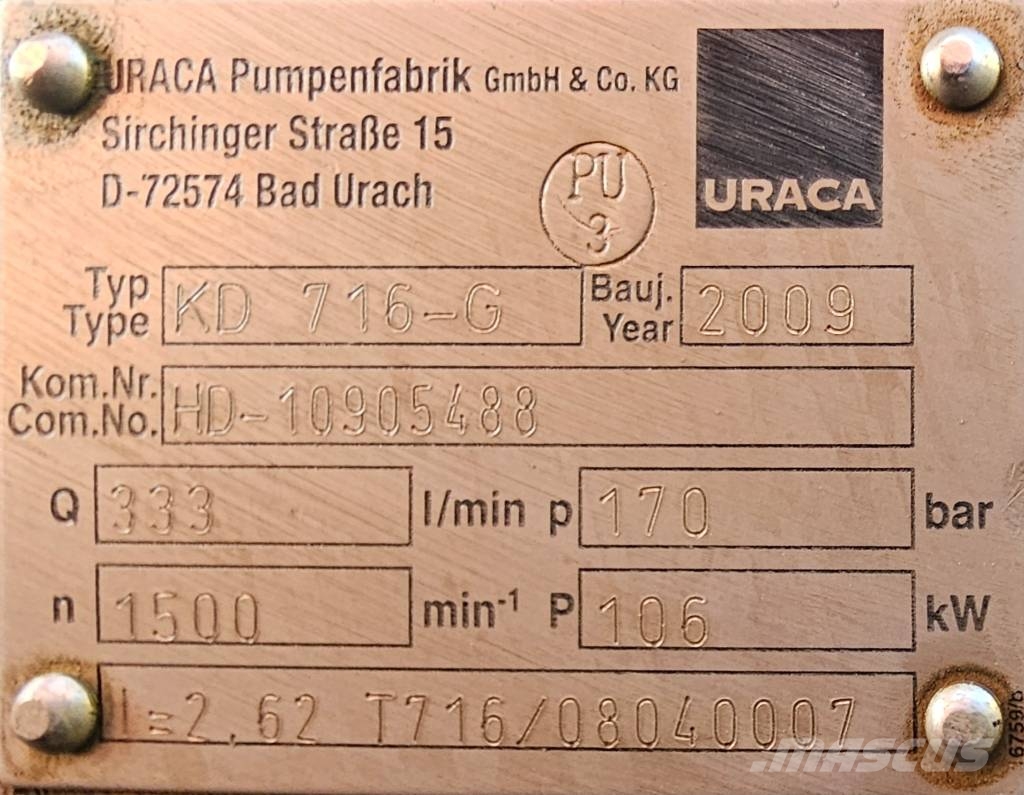 URACA KD 716-G Vannpumper