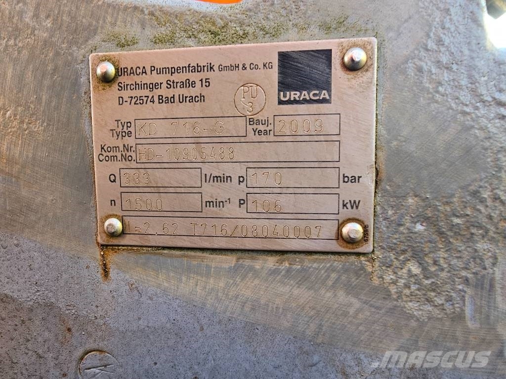 URACA KD 716-G Vannpumper