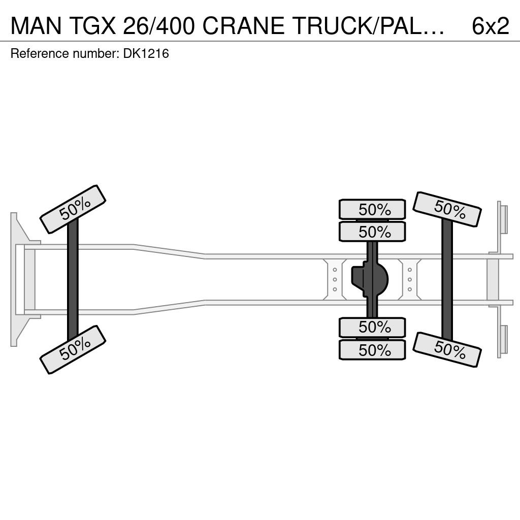 MAN TGX 26/400 CRANE TRUCK/PALFINGER 34tm! TOP!! GERMA Visureigiai kranai