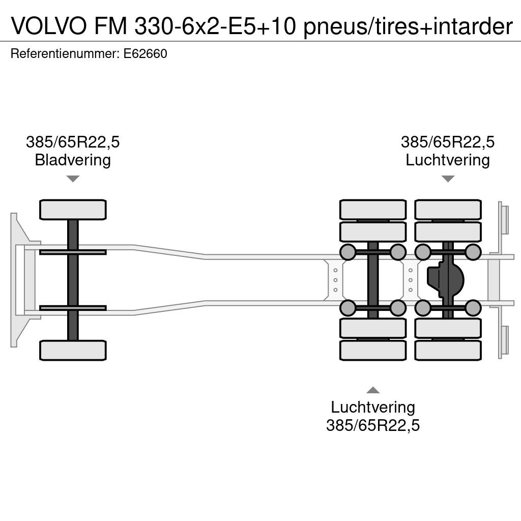 Volvo FM 330-6x2-E5+10 pneus/tires+intarder 篷布货车