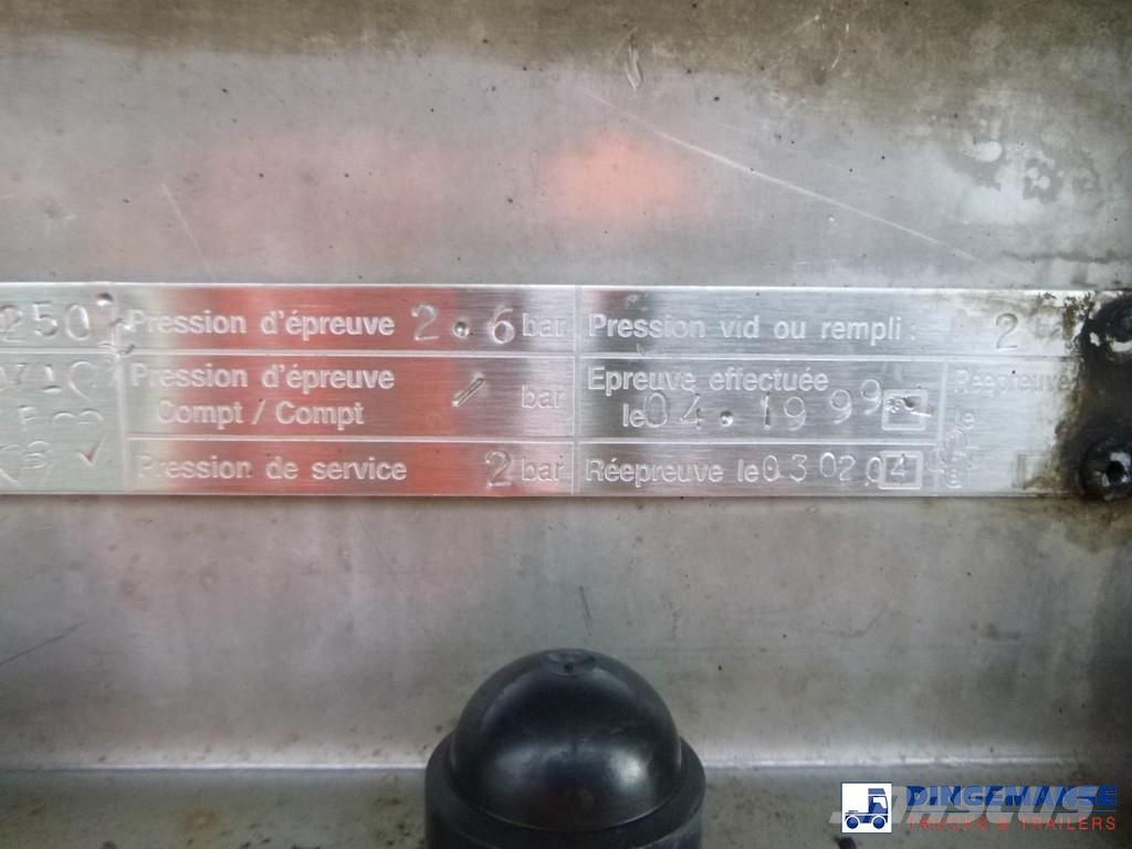 Magyar Bitumen tank inox 30 m3 / 1 comp Полуприцепы-Цистерны