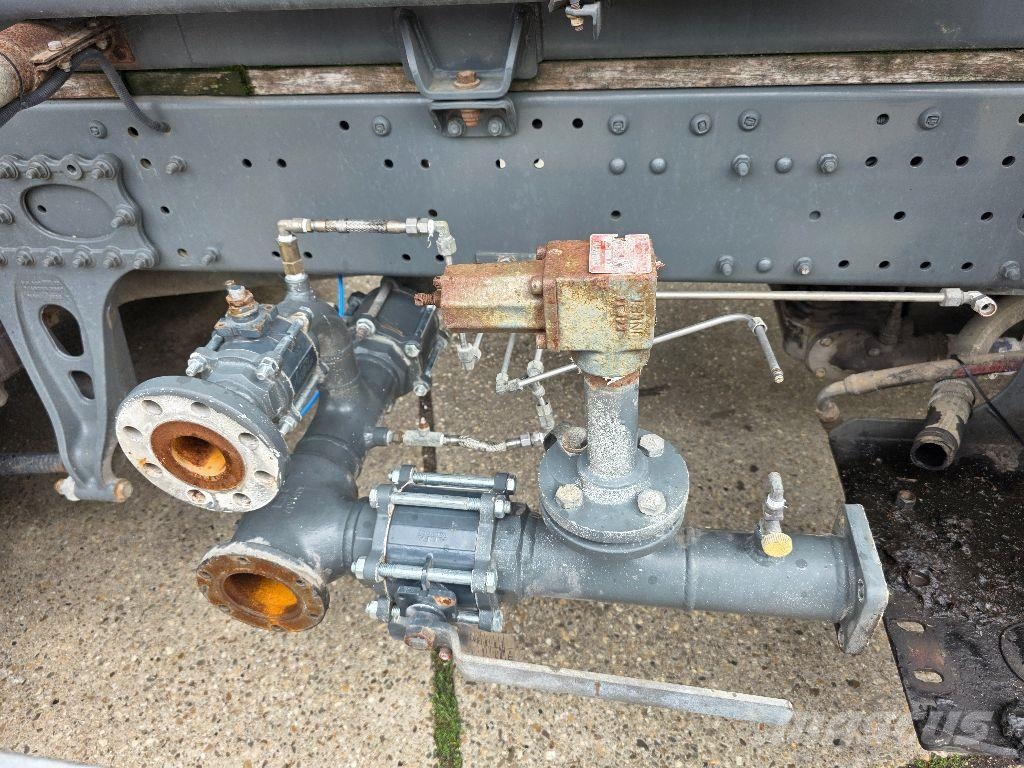 MAN TGM 18.250 GAS / LPG Цистерна