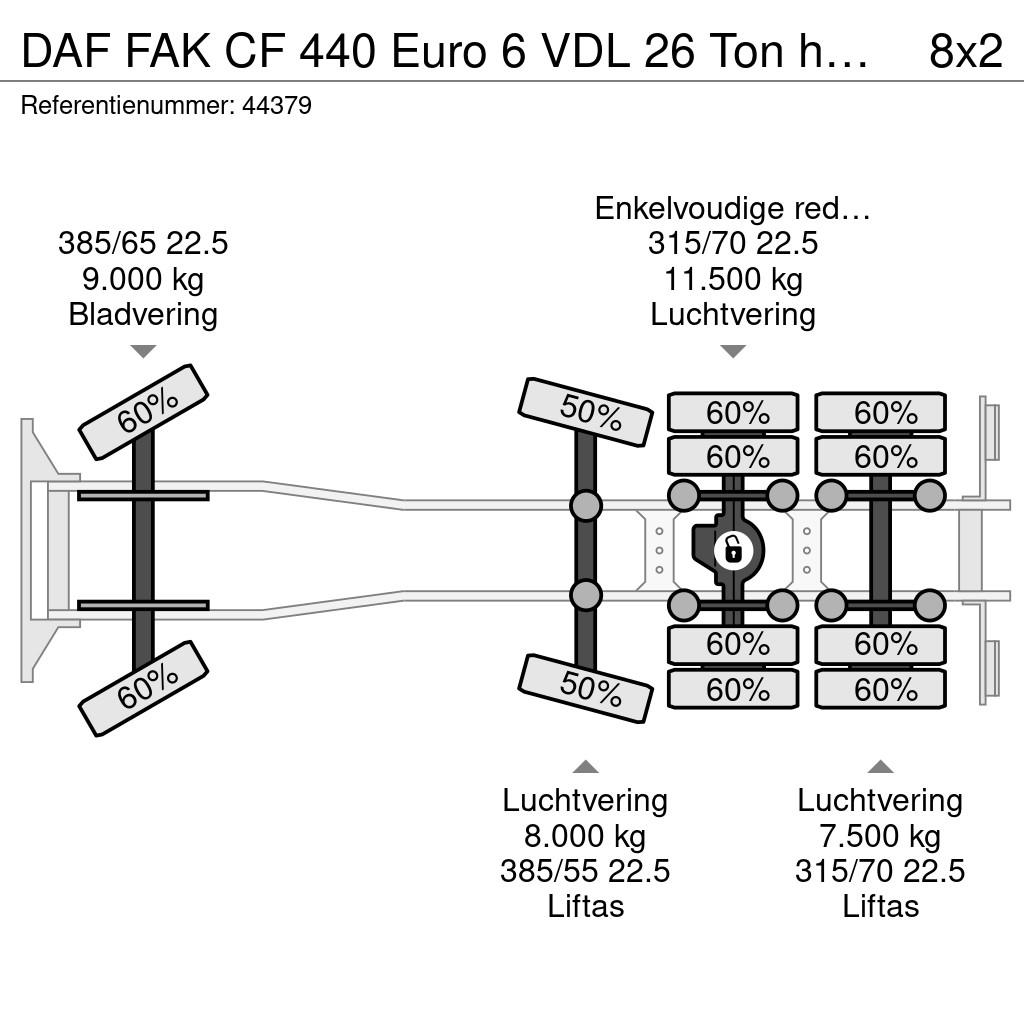 DAF FAK CF 440 Euro 6 VDL 26 Ton haakarmsysteem شاحنات الرافعات الخطافية