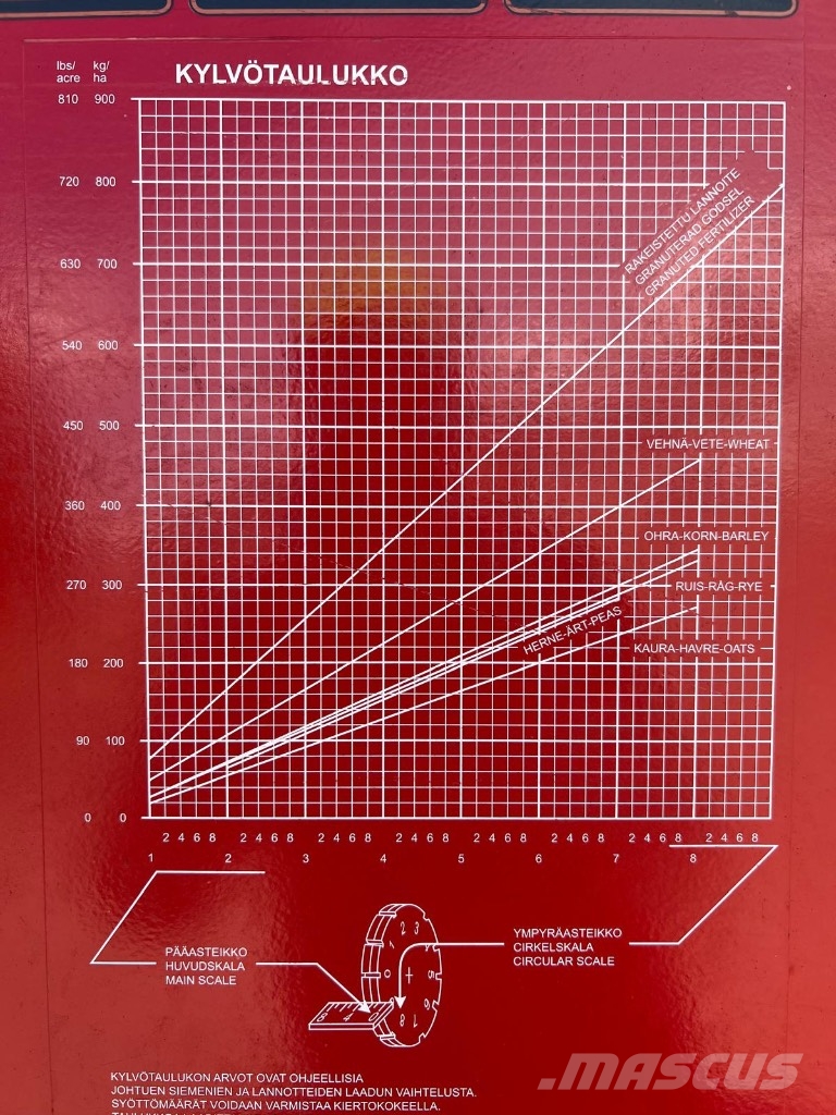 VM 300 SK kylvölannoitin hyvillä varusteilla. Zaaicombinaties
