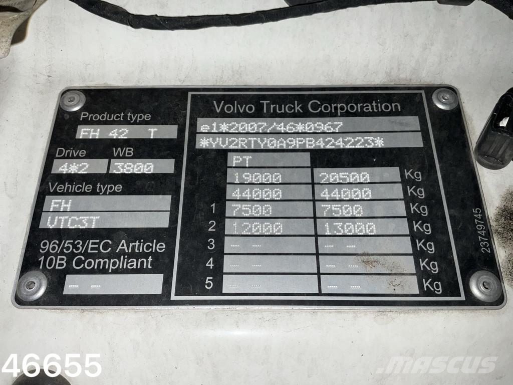 Volvo FH 460 Voith Retarder!! Vlačilci