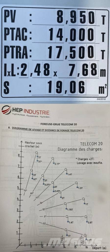 Iveco EUROCARGO 140-250/TELECOM20-HEP endommagée Ostali kamioni