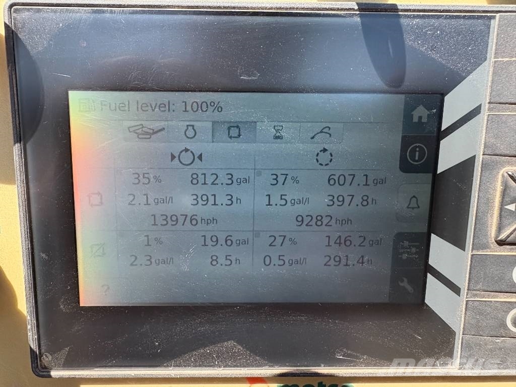 Metso ST2.3 Screeners