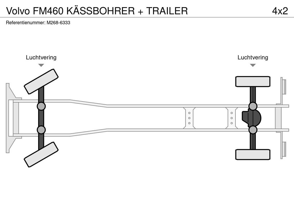 Volvo FM460 KÄSSBOHRER + TRAILER Trasportatore per veicoli