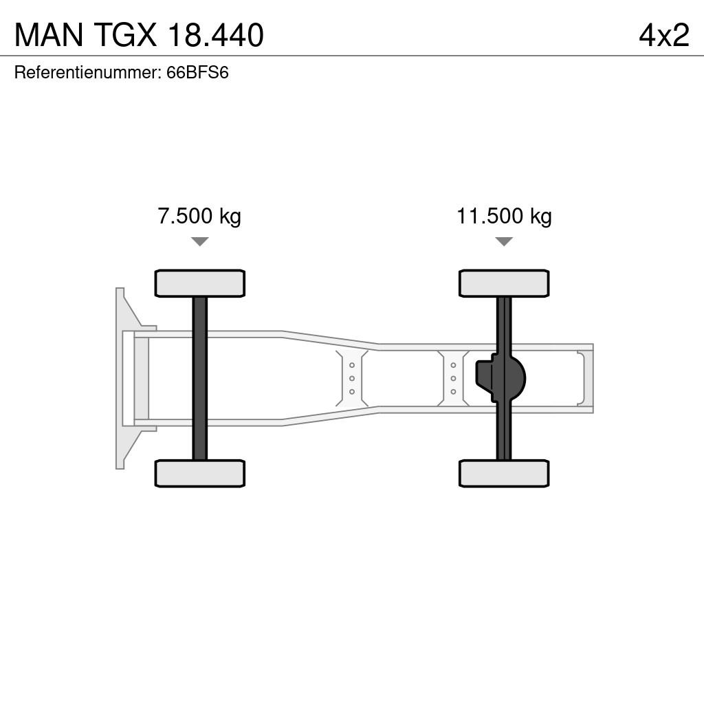MAN TGX 18.440 Trækkere
