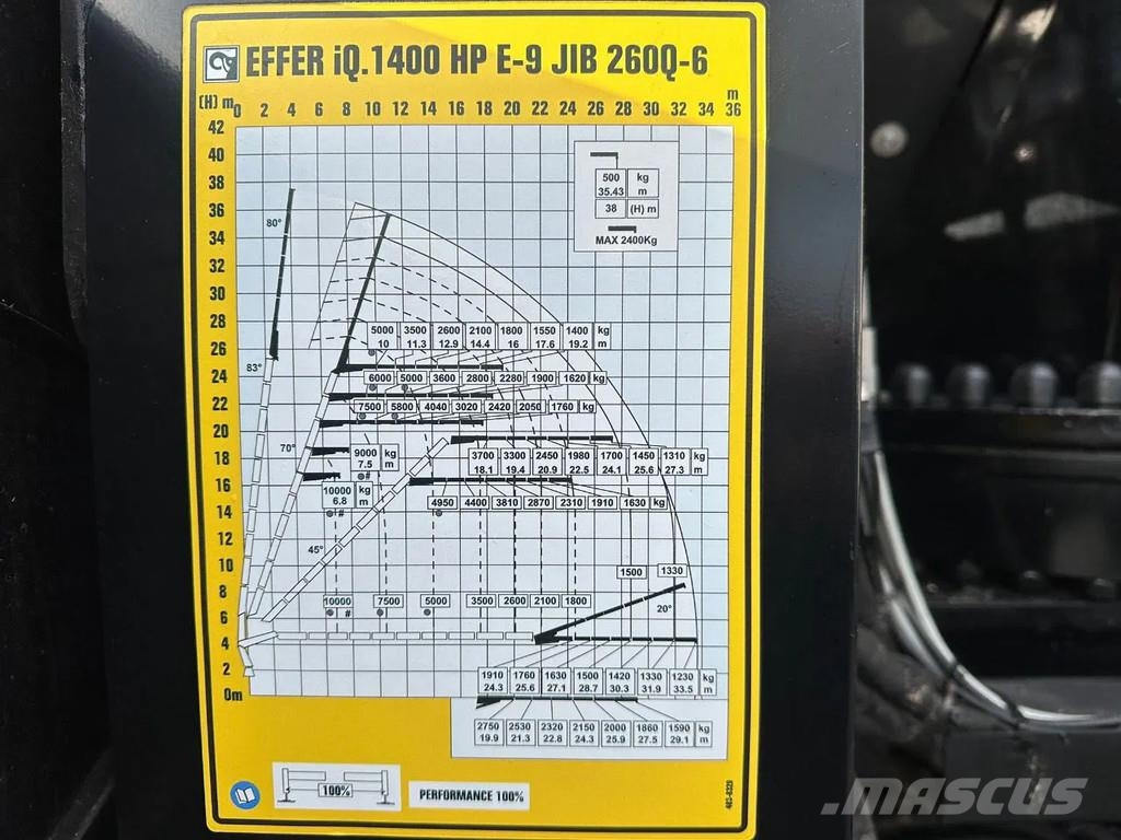 MAN TGS 35.520 OPEN LAADBAK MET EFFER iQ.1400 HP-9 KRA Автокранове