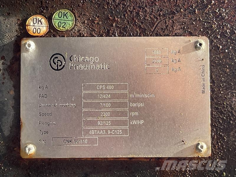 Chicago Pneumatic CPS 400 Compressors