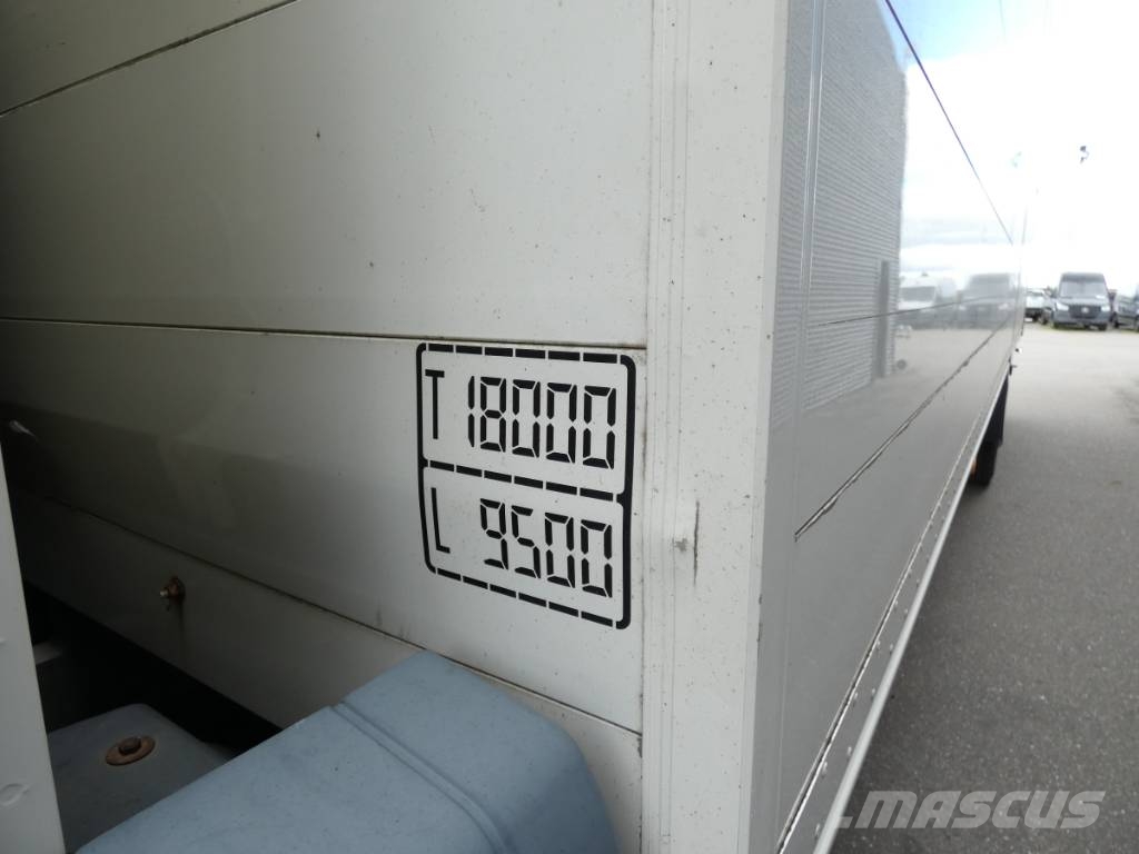 MAN TGM 18.250 Sanduk kamioni