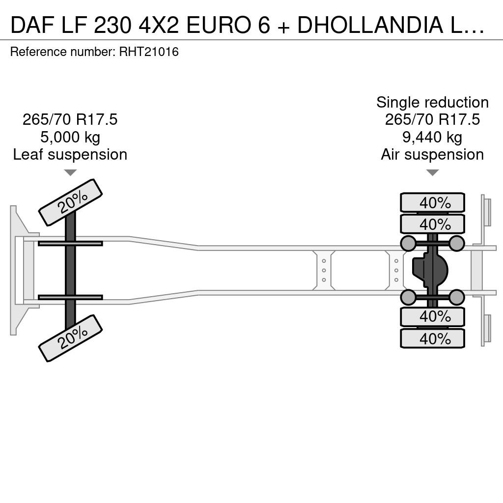 DAF LF 230 4X2 EURO 6 + DHOLLANDIA LIFT 1500KG 厢式货车