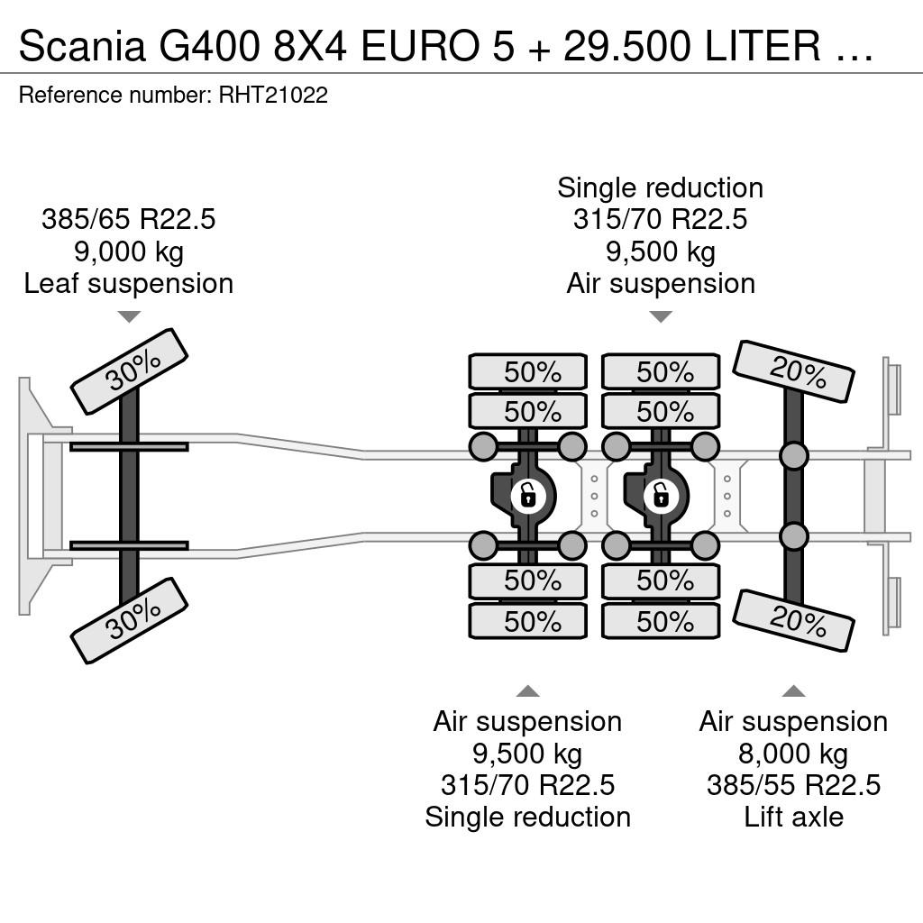 Scania G400 8X4 EURO 5 + 29.500 LITER TANK + 4 COMPARTIME شاحنات ذات صهاريج