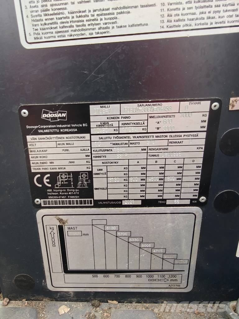 Doosan D70S-7 dieseltrukki varattu شاحنات الديزل