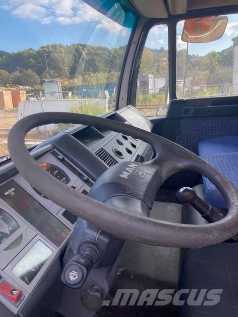 MAN 15.250 傾卸式卡車