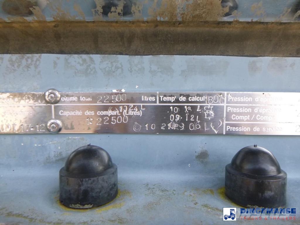 Magyar citerne inox 22.2m3 / 1 comp Autocisternas