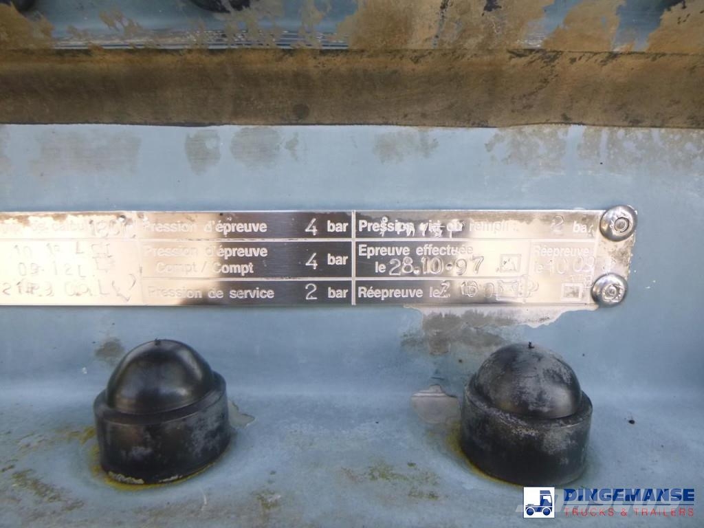 Magyar citerne inox 22.2m3 / 1 comp Autocisternas