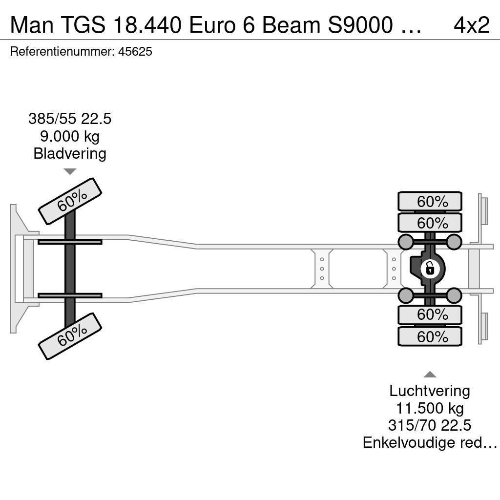 MAN TGS 18.440 Euro 6 Beam S9000 Wegdekreiniger links Sweeper trucks