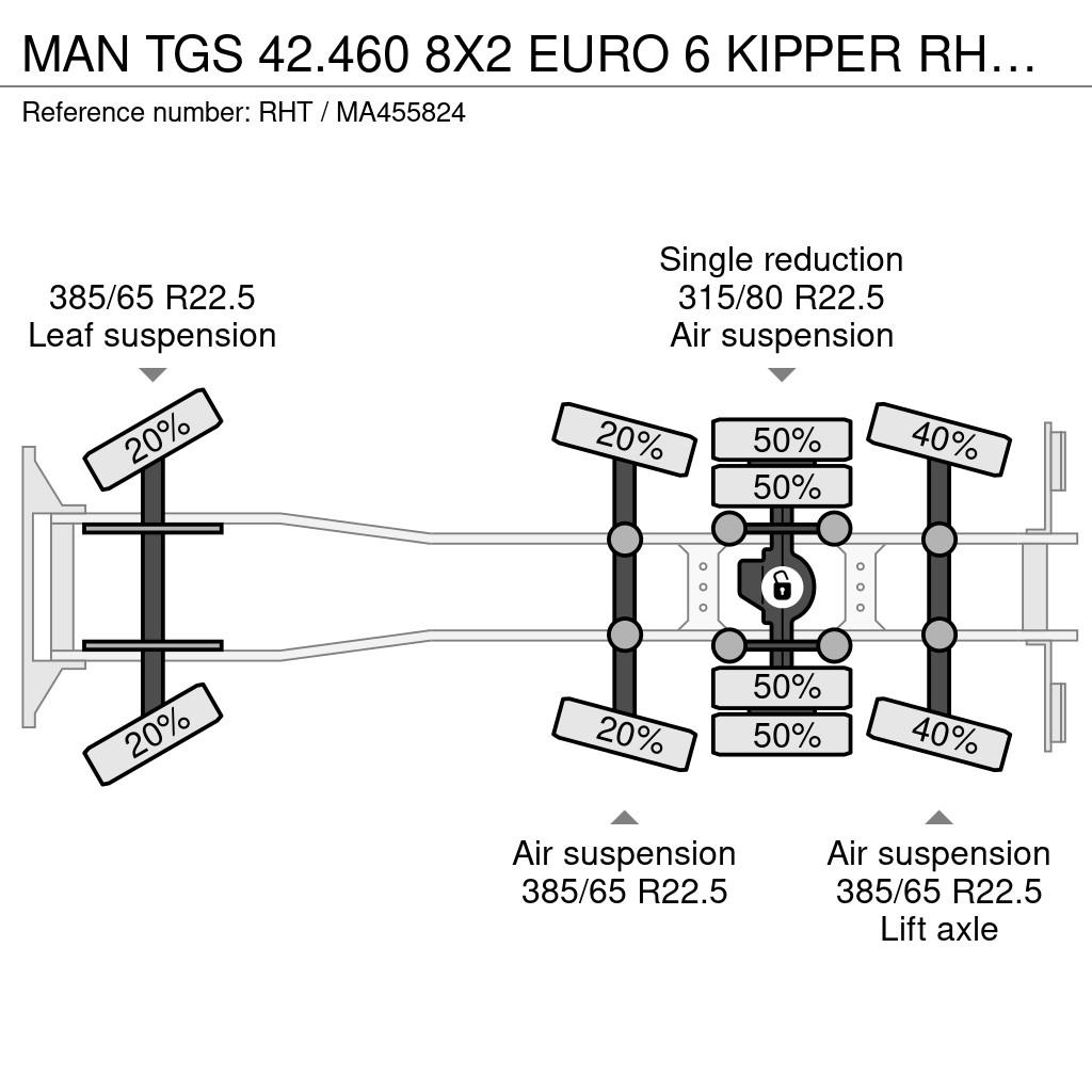 MAN TGS 42.460 8X2 EURO 6 KIPPER Kipper
