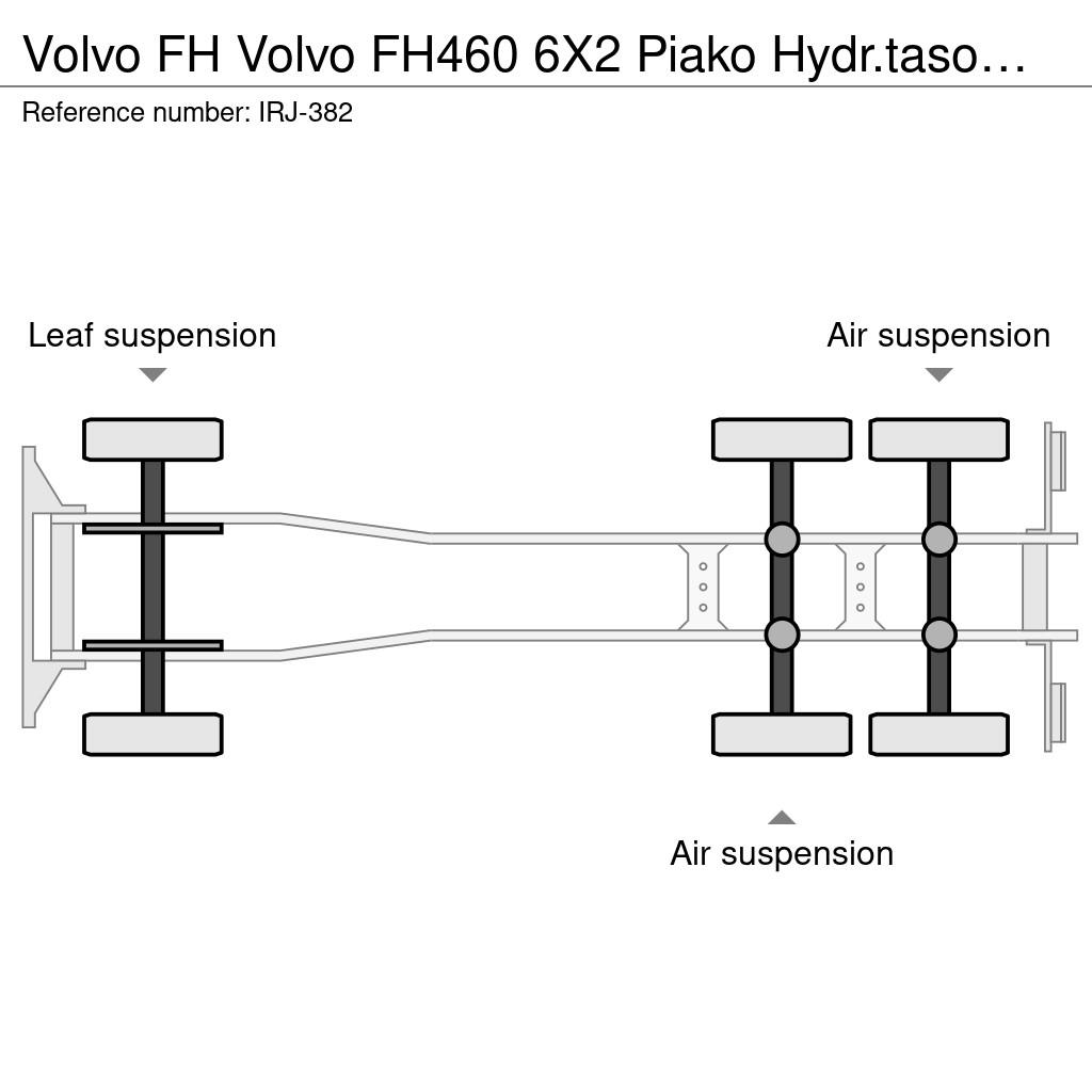 Volvo FH Razstavljivi tovornjaki z žičnimi dvigali