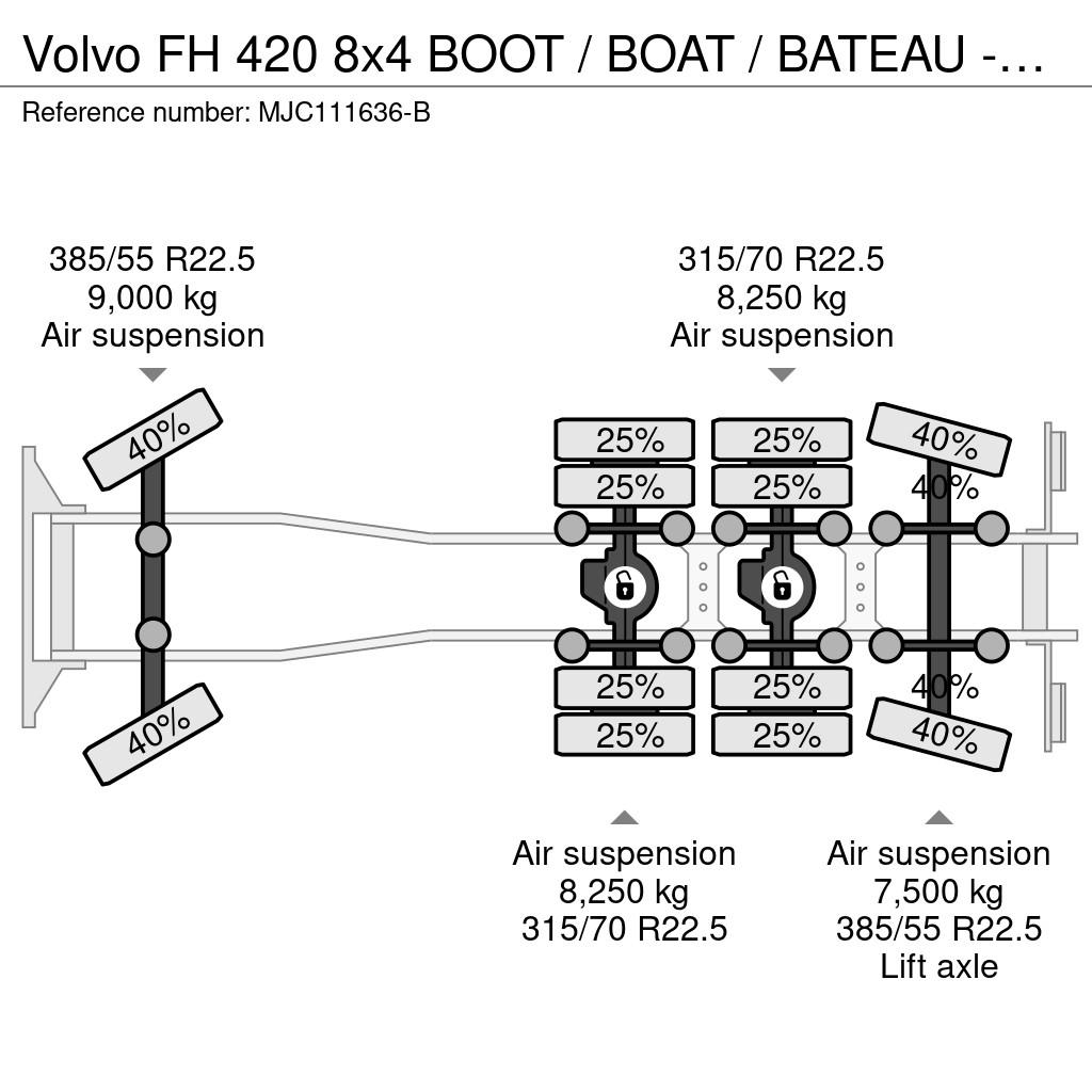 Volvo FH 420 8x4 BOOT / BOAT / BATEAU - TRANSPORT + FASS Kraner til alt terræn