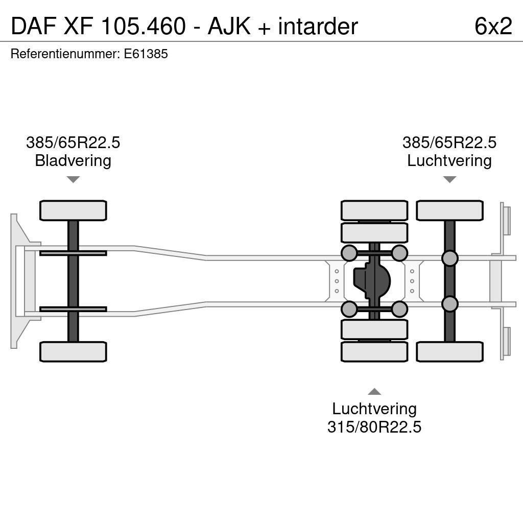 DAF XF 105.460 - AJK + intarder شاحنات الرافعات الخطافية