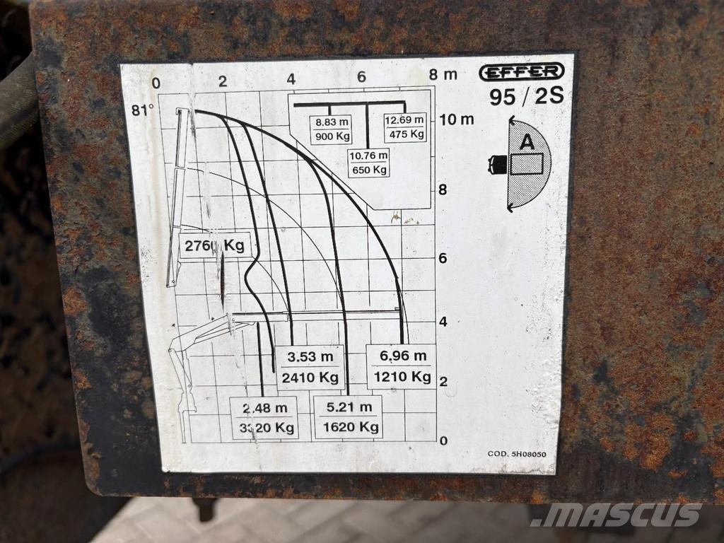 MAN 14.224 + EURO 2 + platform 11.5 meters + EFFER 95 Billyftar