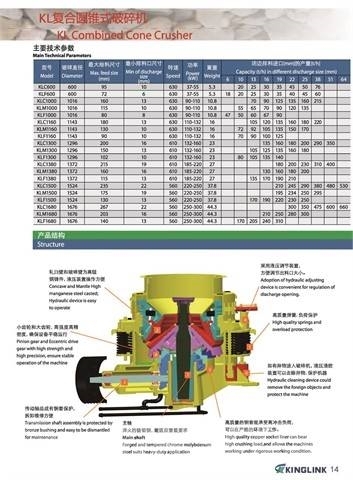 Kinglink KLM1380 Combined Cone Stone/Rock Crusher Törőgépek
