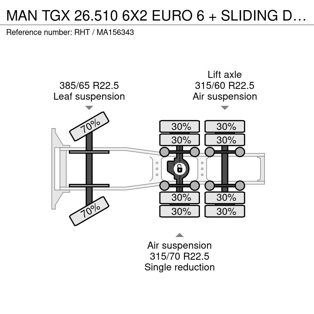 MAN TGX 26.510 6X2 EURO 6 + SLIDING DISH Ťahače