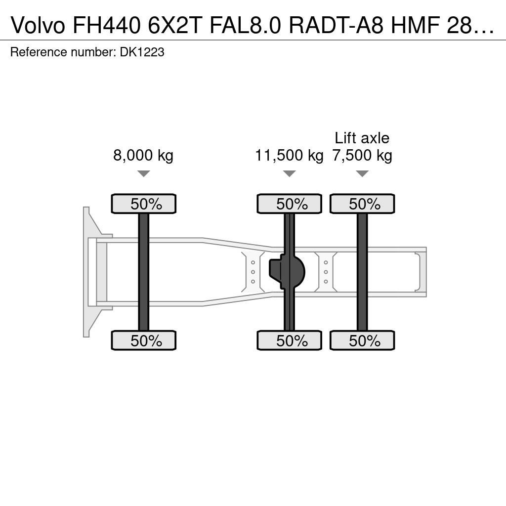 Volvo FH440 6X2T FAL8.0 RADT-A8 HMF 28tm!! RADIO REMOTE! Prime Movers