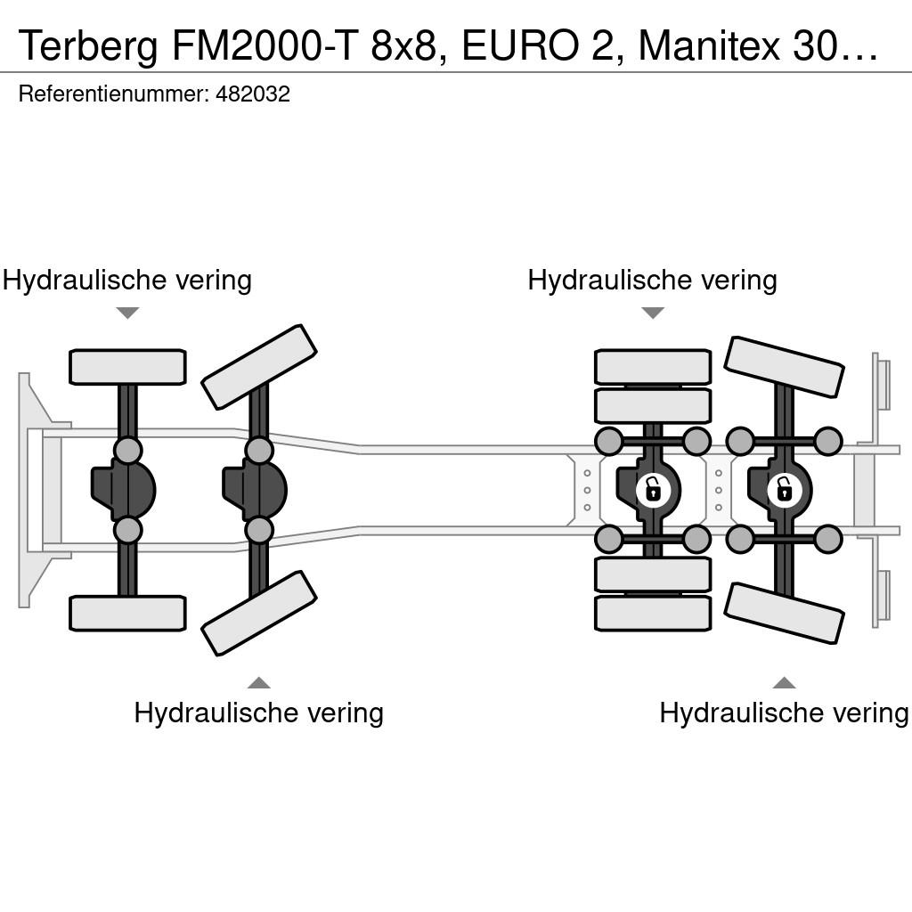 Terberg FM2000-T 8x8, EURO 2, Manitex 30100C, manual Maastikutõstukid