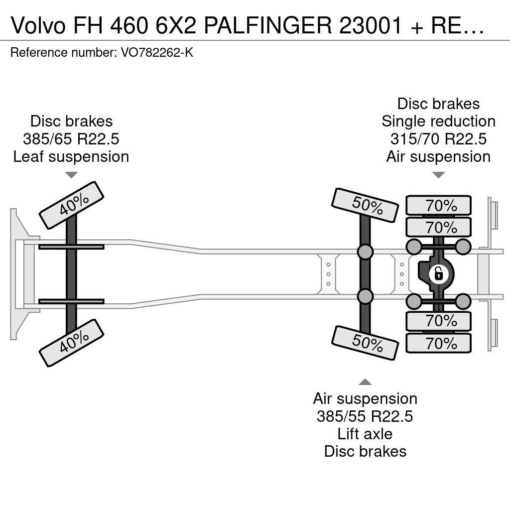 Volvo FH 460 6X2 PALFINGER 23001 + REMOTE CONTROL Mobiilinosturit