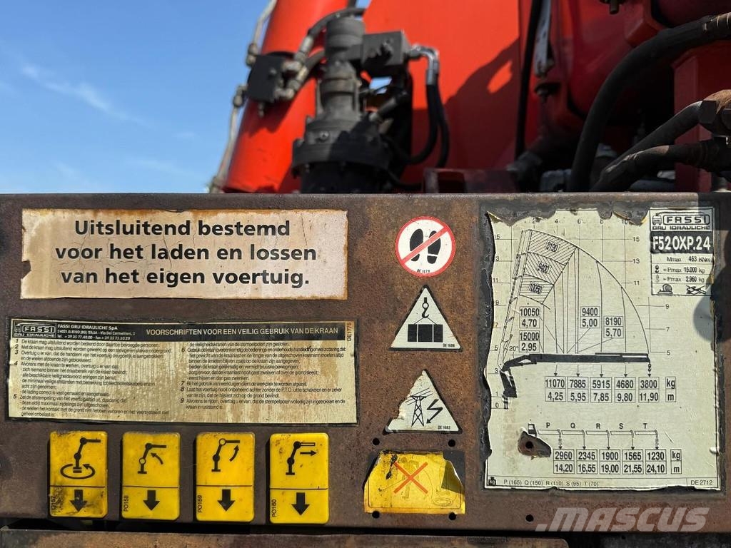 MAN 28.403 6X4 EURO 2 - FASSI F520XP + REMOTE CONTROL Cavalos mecânicos