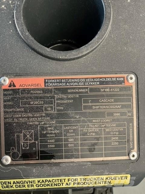 Mitsubishi FD25N3 ディーゼル・軽油